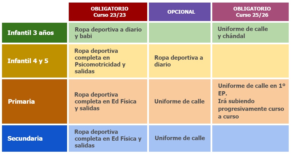 Sin título